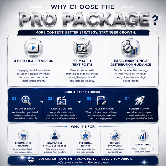Business Growth PRO