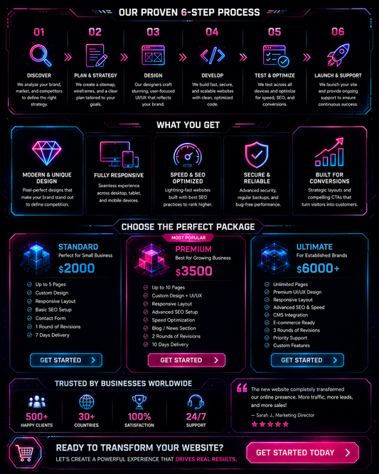 Website Of Business