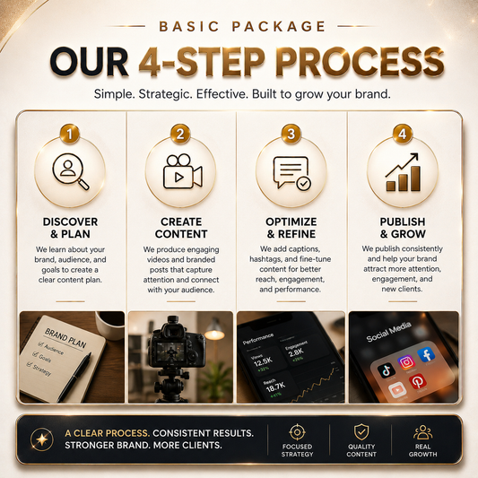 Business Growth Basic