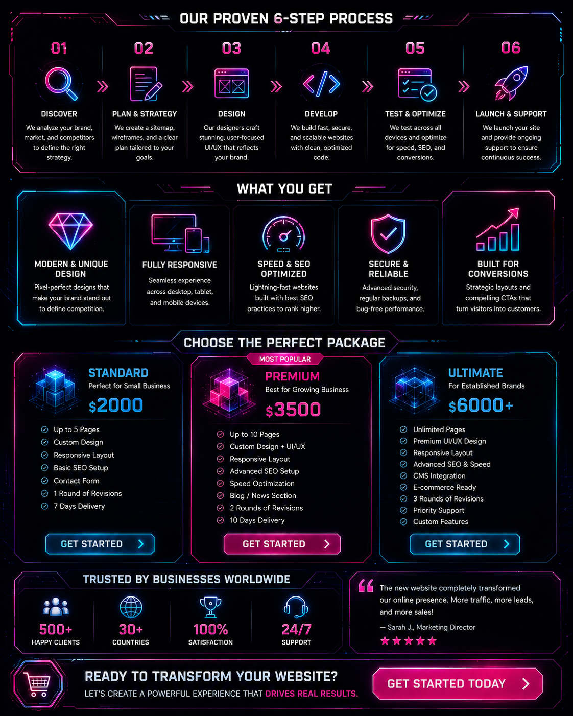 Website Of Business